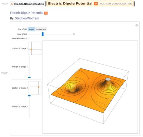 Wolfram On Twitter Insert A Wolframdemo Into Your Wolfram Notebooks