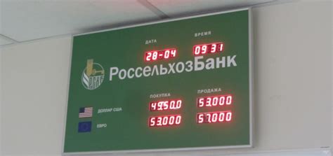Электронные табло любого назначения, Россия