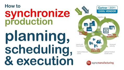 Synchronized Manufacturing Planning Scheduling Execution Youtube