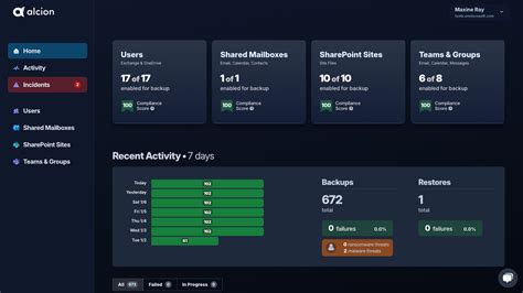 Compare Alcion Backup For Microsoft 365 Vs AvePoint Multi SaaS Cloud