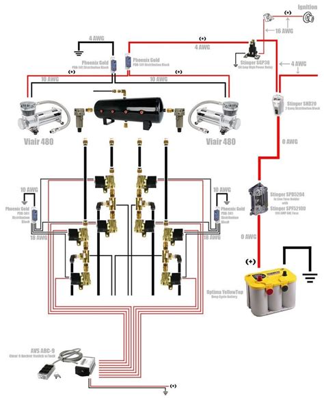 Block Diagram Of Airbag System Restraint Srs Supplementary A