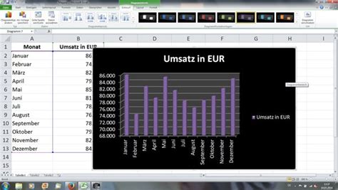 In Excel Ein Diagramm Erstellen Schritt F R Schritt Anleitung