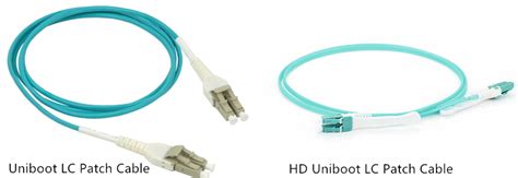 Applications Of Special Purpose Fiber Patch Cables News Focc Fiber