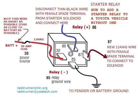 How to Wire a Simplex PAM Relay: Step-by-Step Guide with Diagram