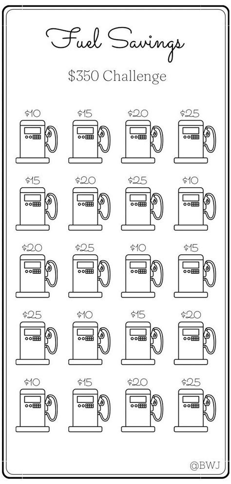 Mini Savings Challenge Save For Gas Challenge Save Etsy Saving