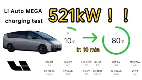 The Worlds Fastest Charging Ev Li Auto Mega Charging Test Youtube