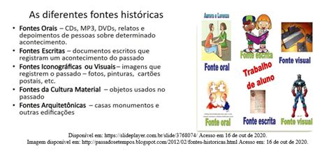 Aula 02 2023 Formas De Registro Da História E Da Produção Do