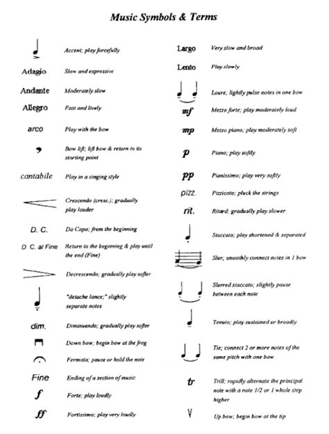 Dotted Notes, Tied Notes, and Music Terms - Lakeside Jr High Chorus