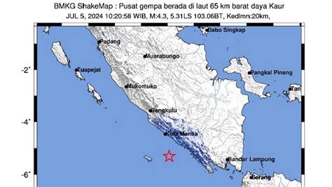 Analisis Bmkg Gempa Bumi Di Kaur Bengkulu Akibat Aktivitas Sesar Bawah