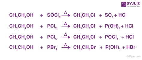 Alkyl Halides Haloalkanes Preparation Structure And Reactions