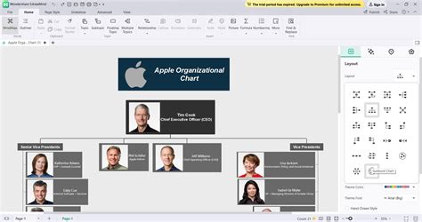 Apple Organizational Structure: A Complete Guide