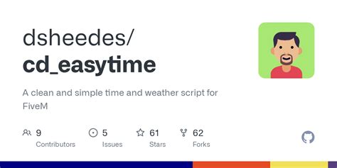 Github Dsheedes Cd Easytime A Clean And Simple Time And Weather