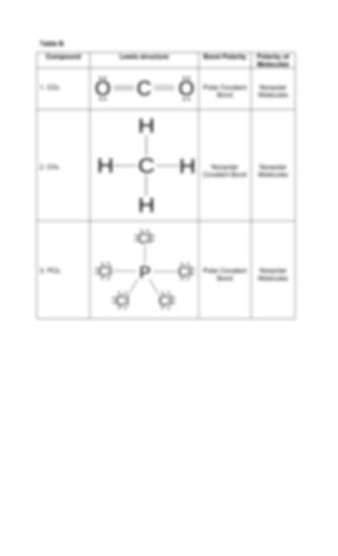 Solution Covalent Bond Studypool