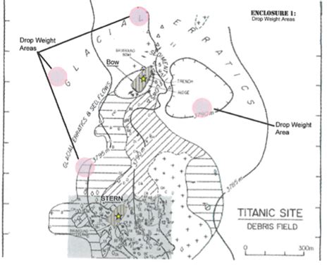 Map Of Titanic Shipwreck