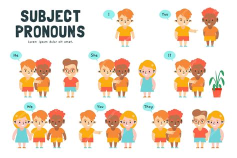 Premium Vector English Subject Pronouns