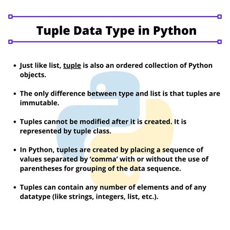 Ppt Data Types In Python Part 3 Powerpoint Presentation Free