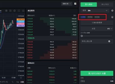 比特幣、虛擬貨幣期貨合約交易是什麼？如何購買合約，做多做空都可以賺錢？ Btcc