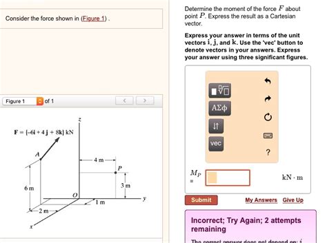 SOLVED Determine The Moment Of The Force F About Point P Express The