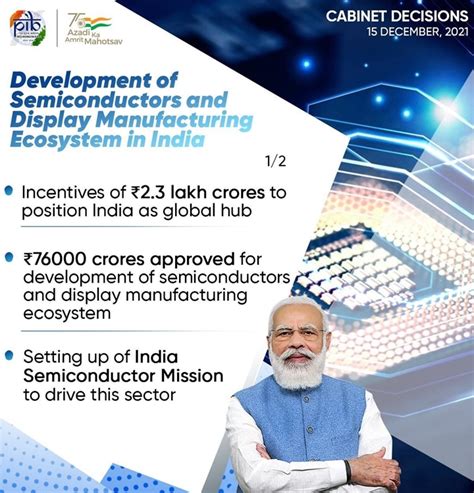 Cabinet Approves Pli Scheme Promote Manufacturing Semiconductor