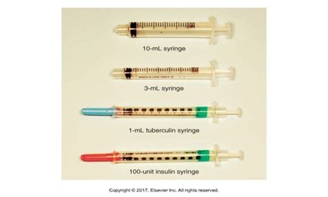 Parenteral Medication Administration Flashcards Quizlet