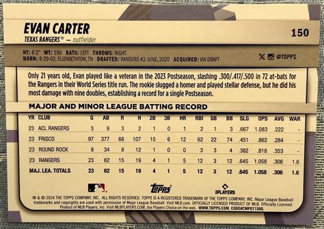 2024 Topps Big League Electric Orange Evan Carter RC Texas Rangers 150