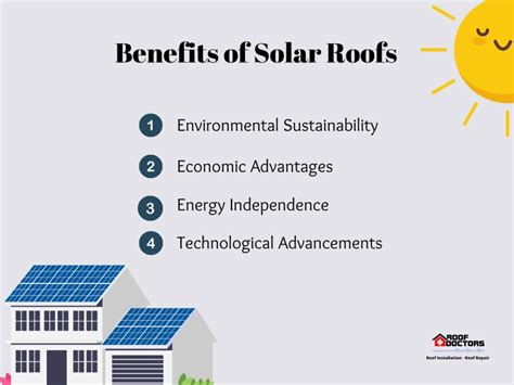 Solar Roofs: The Benefits and Drawbacks - Roof Doctors