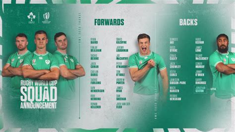 Irish Rugby | Farrell Names 33-Player Ireland Rugby World Cup Squad