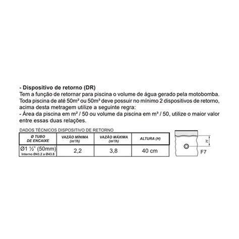 Dispositivo De Retorno Abs Inox Pratic Para Piscina Sodramarsodramar