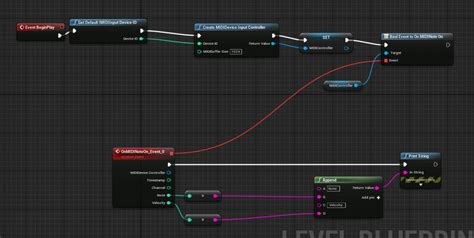 Midi In Unreal Engine Unreal Engine Documentation