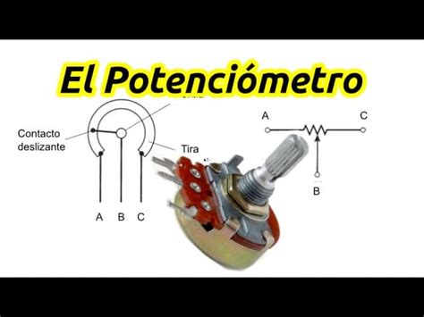 Un Potenci Metro C Mo Funciona Electropreguntas