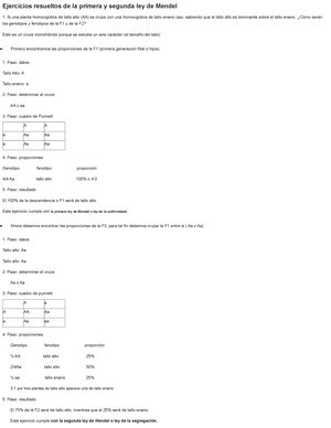 Solved Cuadro Comparativo Donde Explique Los Diversos Dilemas