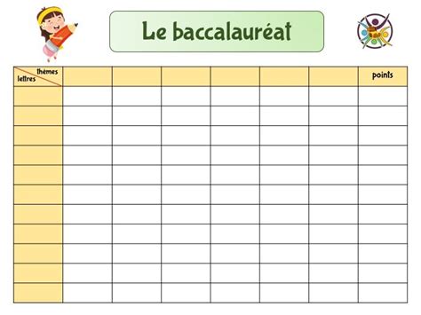 début tenace ne pas tableau baccalauréat jeu cycle Semmêler vétéran