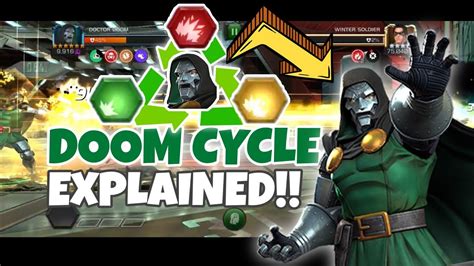 Doom Cycle Explained Bigginers Mcoc Drdoom Youtube