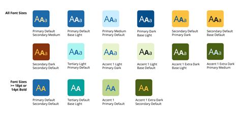 Redesigning Reading Rockets to bring resources & joy to educators of ... 