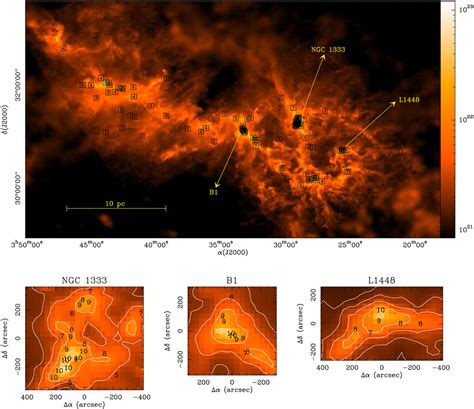 Characterizing The Line Emission From Molecular Clouds Stratified