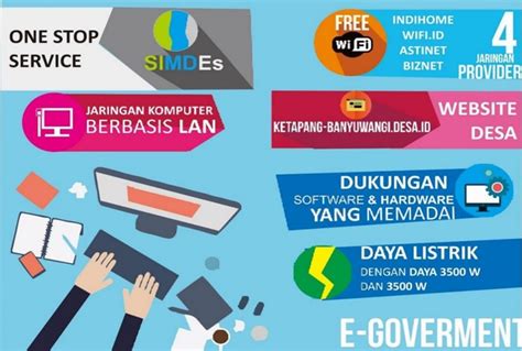 Desa Melek Teknologi Pejamkan Disparitas Wilayah Masterplandesa