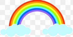 Rainbow Arc Clip Art, PNG, 1325x782px, Rainbow, Arc, Area, Designer ...