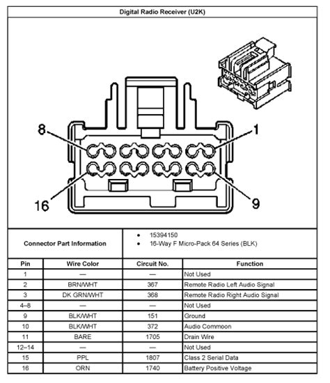 05 Grand Prix Radio Wiring Diagram