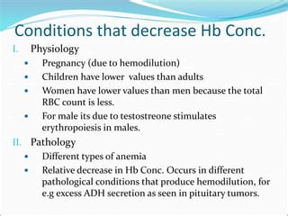 Hemoglobin Hb By Pandian M PPT