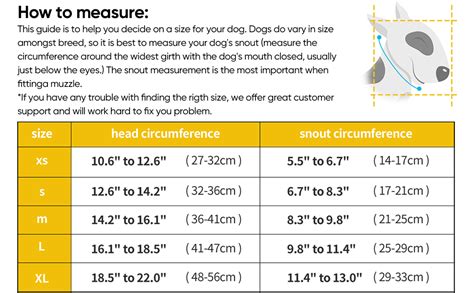 Dog muzzle size chart - benefitsfilo