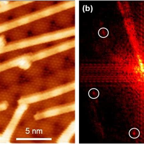 Figure S2 A Atomic Resolution Stm Image And B Corresponding Fft Download Scientific