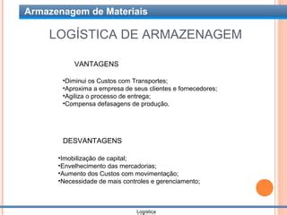 Armazenagem De Materiais Ppt