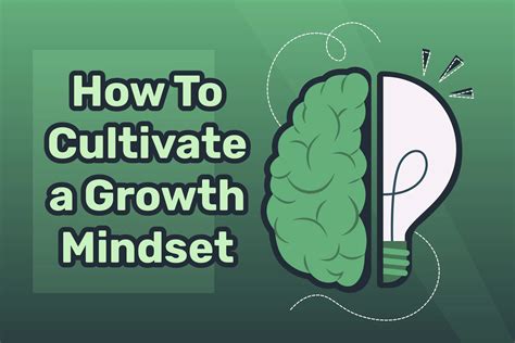 The Power of Yet: How To Develop a Growth Mindset