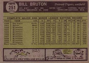 1961 Topps 251 Bill Bruton Trading Card Database