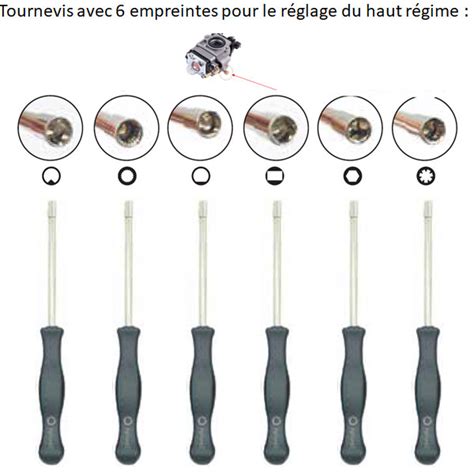 Jeu De Tournevis De R Glage Pour Carburateur Jr Outils De