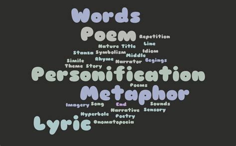 wordle poem word cloud worditout