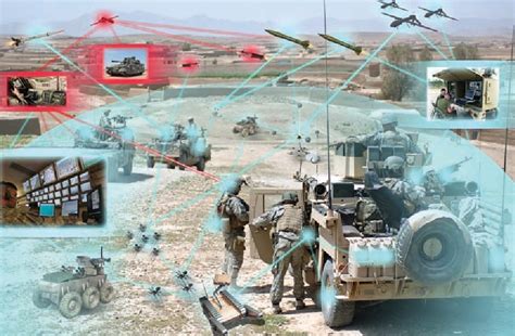 Future Battlefields How The Wars Of Tomorrow Will Be Fought Tech News Log