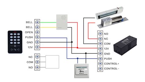 Rfid Metal Access Control Keypad Standalone Access Controller Card