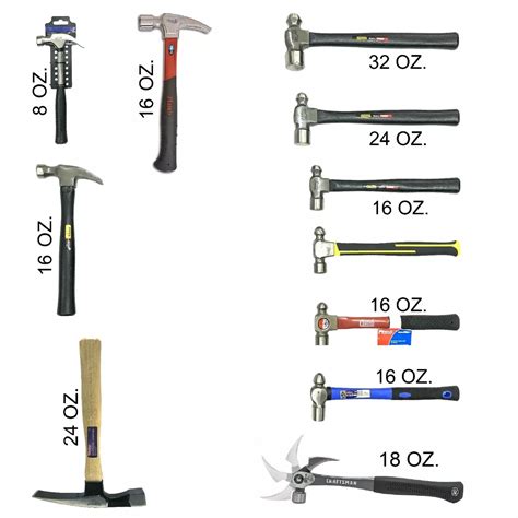 Different Types Of Hammers And Their Uses Pdf Design 54 Off