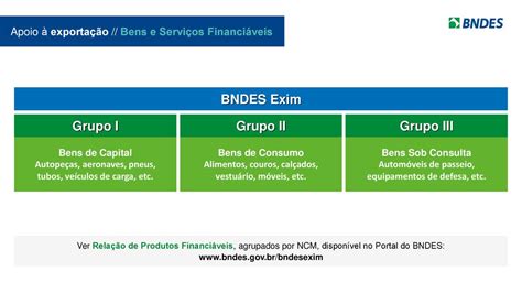 Bndes Financiando As Exporta Es Para A Retomada Do Crescimento Ppt